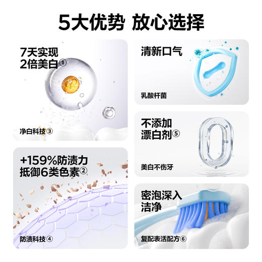 参半星宇璨白牙膏-清新铃兰味130g 商品图3