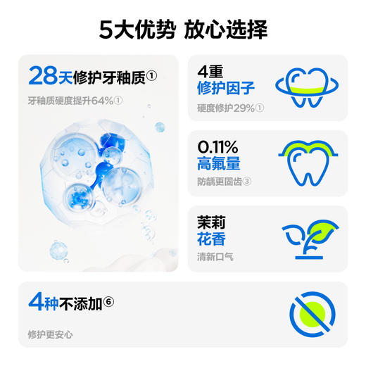 参半倍修护牙膏-120g 商品图1