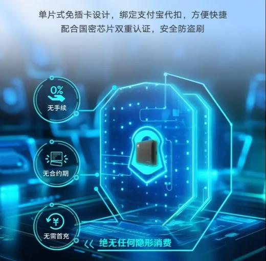 粤通卡单片式etc全国通用汽车智能无卡高速etc设备太阳能 商品图2