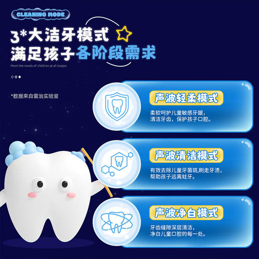 雷治  奥特曼动感系列儿童电动牙刷  A16 商品图2