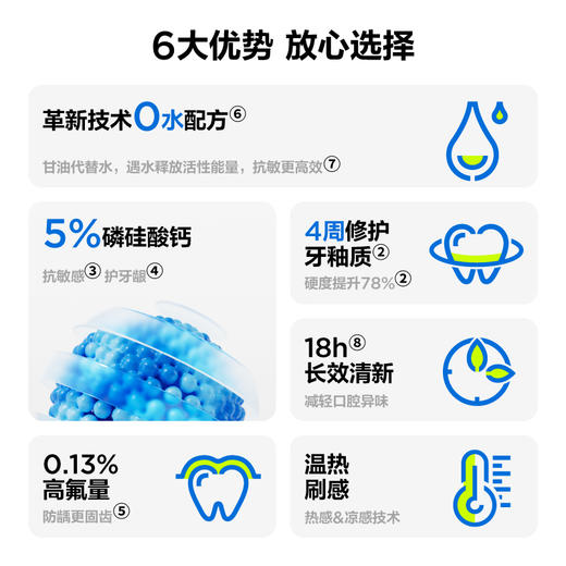  参半深护敏牙膏--100g 商品图2