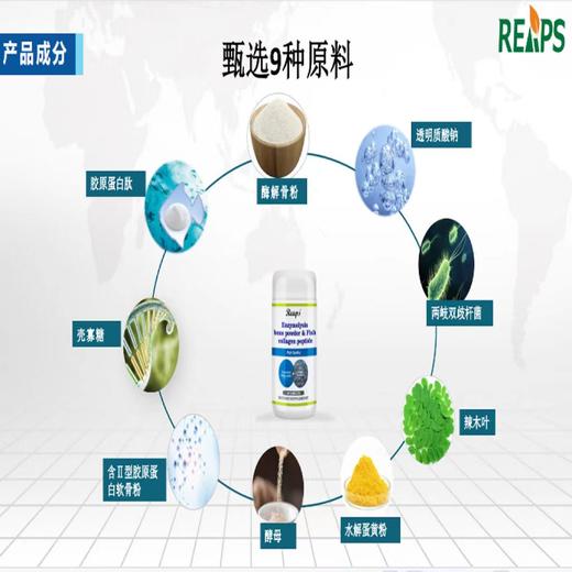 Reaps酶解骨粉胶原蛋白肽 复合片 商品图1