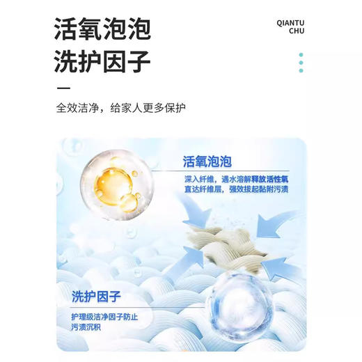 兰博士校服净 深层洁净亮白焕新校服净 去污神器强力清洁爆炸盐 商品图3