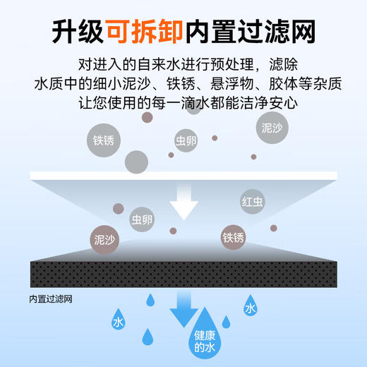 海尔智能马桶盖 即热暖风电动加热马桶圈 全自动坐便盖 遥控款X-R20 商品图1
