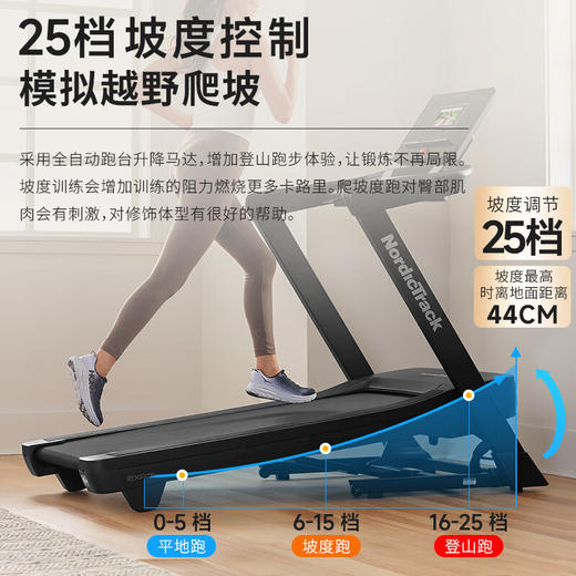 爱康（ICON）跑步机10423/EXP7i家用智能彩屏 NordicTrack电动减震健身器材 商品图6