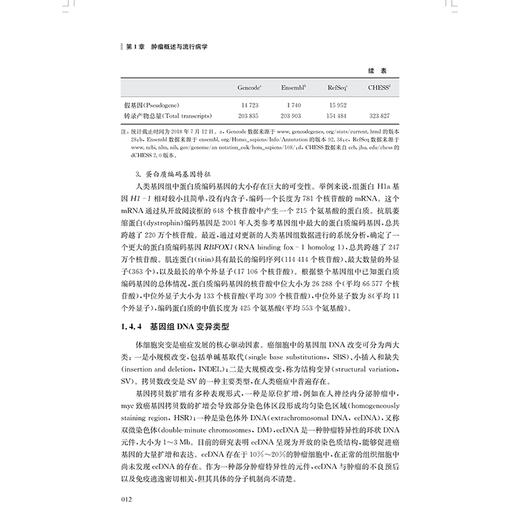 癌症生物学 生物学教材 学习癌症相关科学的入门书 肿瘤免疫治疗 刘雪松主编 上海科学技术出版社9787547867211 商品图4