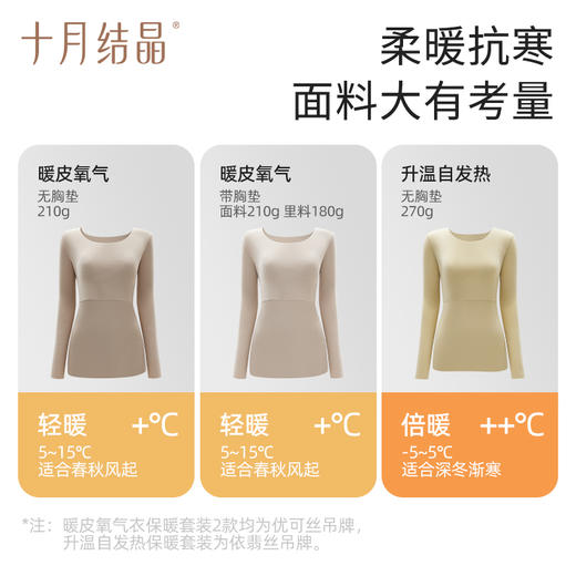 秋衣裤套装孕妇保暖内衣哺乳睡衣秋冬款打底衫肌底睡衣女 商品图1