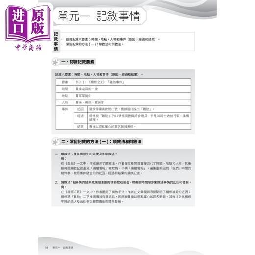 【中商原版】初中星级应试系列 中国语文阅读理解练习 中一级 附参考答案 香港中学文凭试HKDSE 港台原版 商品图2