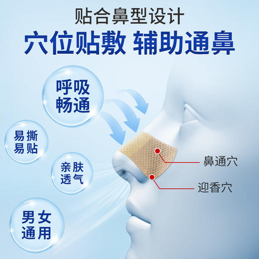 百年扁氏鼻通贴 商品图2