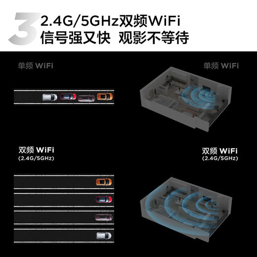 TCL电视 65V8H 65英寸 120Hz MEMC 2+32GB大内存 护眼电视 商品图5