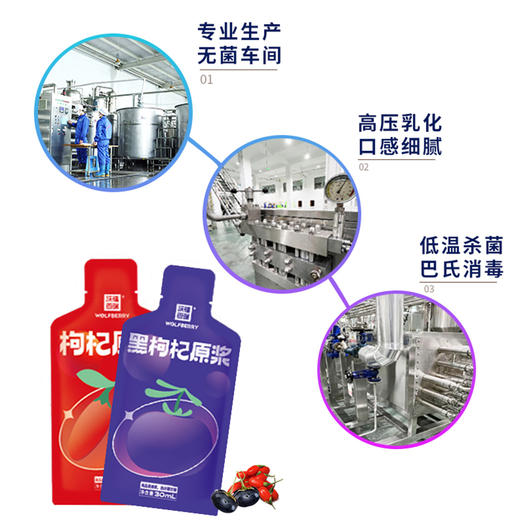 沃福百瑞1+1红黑枸杞原浆组合青海黑枸杞汁宁夏红枸杞汁 商品图6