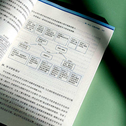 初中生物学教科书教学设计与指导 七年级上册 人教版适用 商品图11