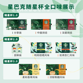 星巴克（Starbucks）精品冻干黑咖啡 随星杯1.0双口味分享装 0糖0脂便携美式2.7g*18颗 商品图2