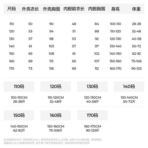 【三合一防风外套】森林棠2024冬季新款儿童抗静电抓绒三合一保暖外套60842401 商品图5