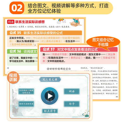 5分钟常考语文公式（阅读+作文）小学初中通用 商品图6