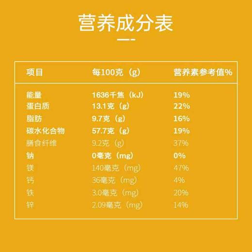 中粮山萃即食燕麦片礼盒2724g 商品图4