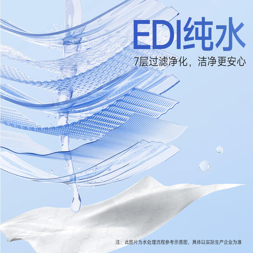 【小杨臻选】迷你便携湿厕纸1提/8包 赠2小包抽取式洁厕家用擦屁纸 商品图1