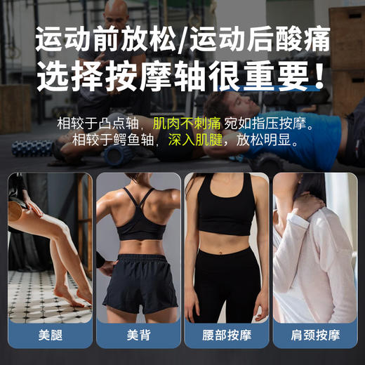 Rumble Roller 奥力来 深度按摩轴 泡沫轴 商品图3
