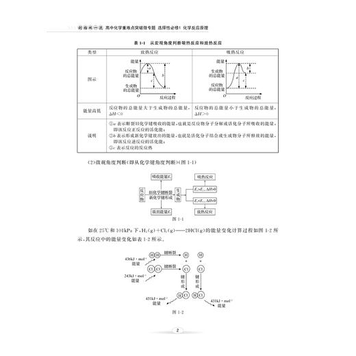 剑指双一流——高中化学重难点突破微专题（选择性必修1 化学反应原理）/浙大优学/主编 赵宇/副主编 夏如意 张奇/浙江大学出版社 商品图2