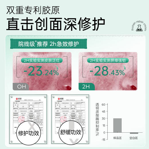 【抗红敏 修屏障】重组胶原屏障修护特润霜50g#透真重组胶原屏障修护面霜舒缓敏感屏障修护褪红修复维稳补水保湿 商品图2