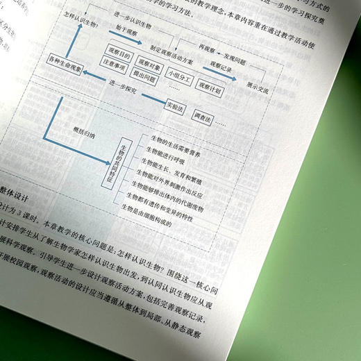 初中生物学教科书教学设计与指导 七年级上册 人教版适用 商品图9