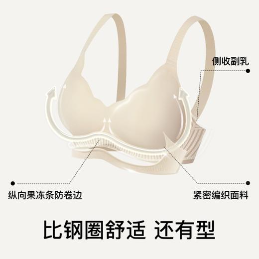 【明星同款】ubras第四代钻石纱小花瓣软支撑内衣 商品图4