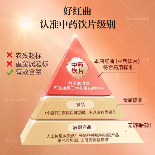 药用红曲中药饮片6g*15袋/盒、3g*14袋/盒红曲米粉中药材酒酿茶包食用红曲霉素 商品图1