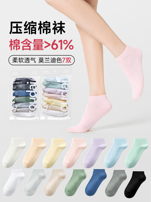 测评优品-口袋旅行一次性袜子 透气防臭日抛 女士 男款 运动短袜 商品图0