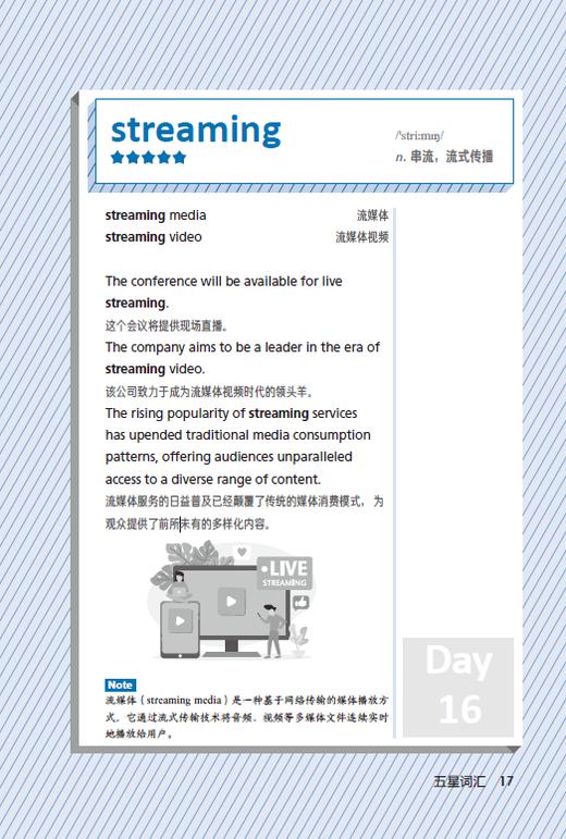 传媒英语词汇手册（新时代职业英语专业篇） 商品图2