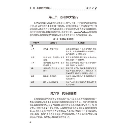 急诊用药速查 侯利民张新建 内外妇儿科系统药学临床急诊常见用药指导呼吸血液消化治疗原则患者教育 人民卫生出版社9787117363624 商品图4