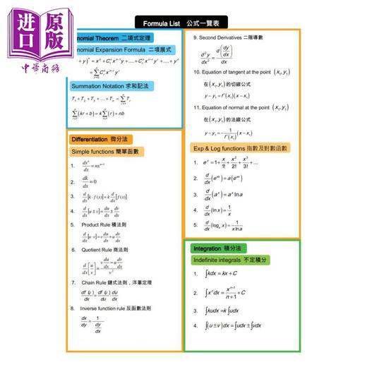 预售 【中商原版】实战数略 M1A HKDSE香港中学文凭试 Mathetactics M1A 中学数学教辅 港台原版 商品图2