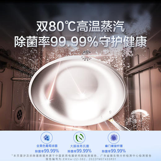 海尔（Haier）【朗境系列】14套嵌入式洗碗机W30 变频一级水效 升降碗篮 分区洗 智能开门速干 EYBW142286GGU1 商品图7