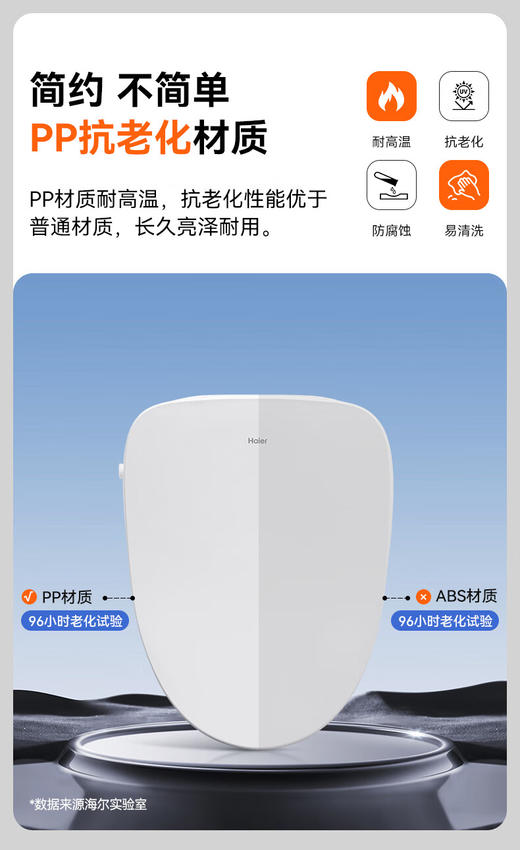 海尔智能马桶盖 即热暖风电动加热马桶圈 全自动坐便盖 遥控款X-R20 商品图5