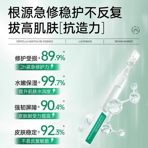 【重磅上新】重组胶原屏障修护精华液 1.5ml*30支/盒装#重组胶原冻干粉紧致淡纹抗皱冻干精华液修护精华液正品 商品图1