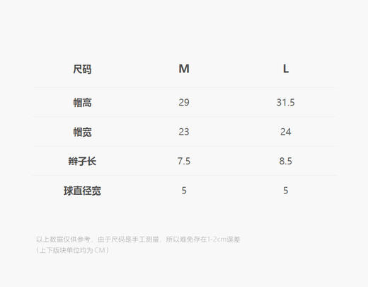 jnby  24年冬款  帽子   6O0K13820 商品图2