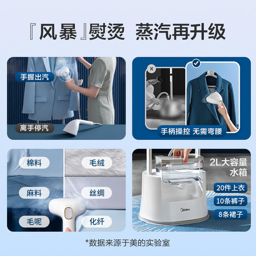 美的 挂烫机家用蒸汽熨烫机 手持熨斗YGD21U1【ZXADZQ5.0】 商品图4