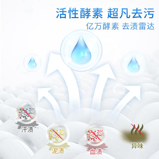 蓝漂  洗衣2kg/瓶  LP-363798 商品图2