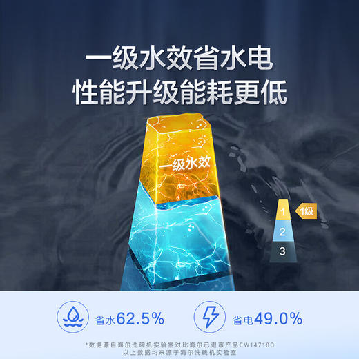 海尔（Haier）【朗境系列】14套嵌入式洗碗机W30 变频一级水效 升降碗篮 分区洗 智能开门速干 EYBW142286GGU1 商品图5
