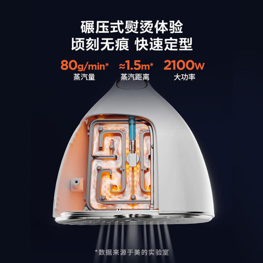 美的 挂烫机家用蒸汽熨烫机 手持熨斗YGD21U1【ZXADZQ5.0】 商品图6