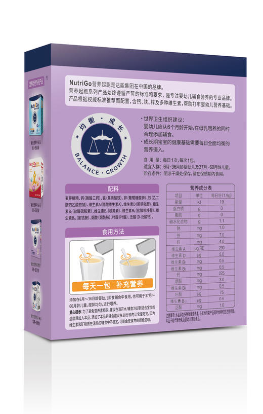 （敏宝适用）复合营养素补铁补锌百搭辅食均衡营养包6-60月龄1.9克*60袋 商品图1