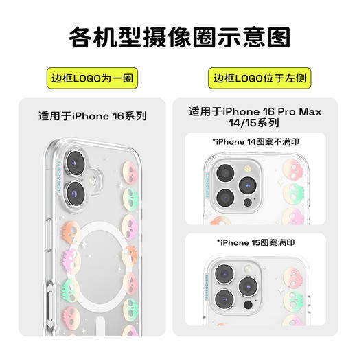 【魔女奇妙夜】幻想骷髅 POPCASE手机壳 MagSafe Popcase磁吸款 透明 万圣节 拼贴 iPhone 16/15/14 商品图2