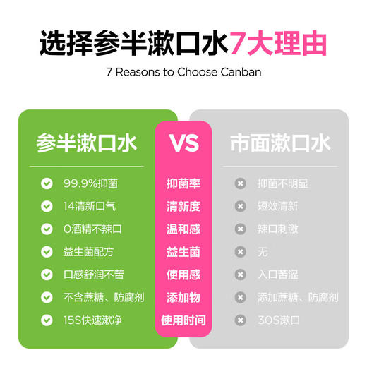 参半  翠竹青提便携漱口水  10条尝鲜胶盒装 商品图2