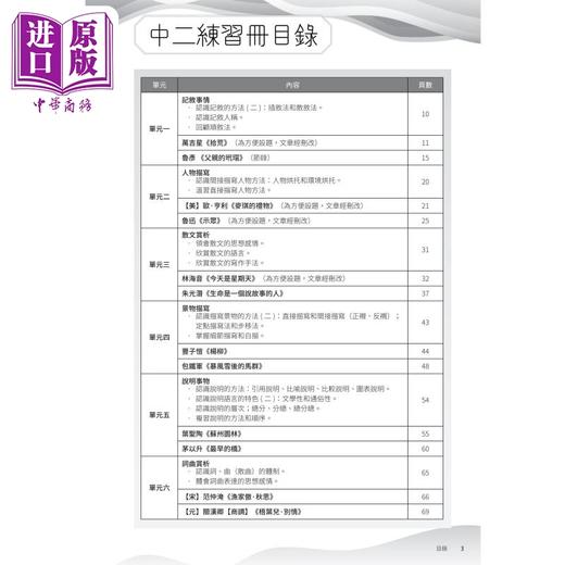 【中商原版】初中星级应试系列 中国语文阅读理解练习 中二級 附参考答案 香港中学文凭考试HKDSE 港台原版 商品图1