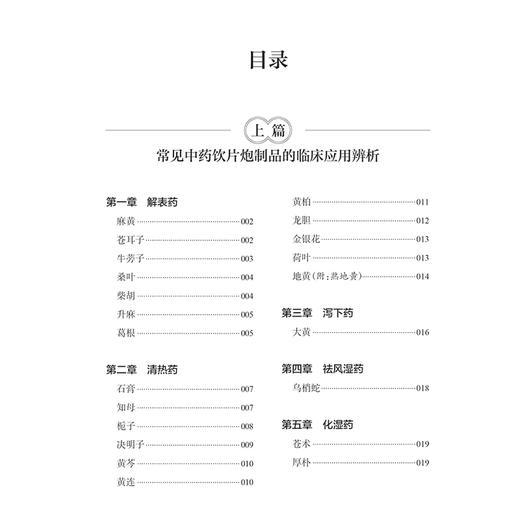 传统方剂中炮制品合理选用手册 常见中药饮片炮制品的临床应用辨析 解表药 清热药 主编孙洪胜 曹俊岭人民卫生出版社9787117365529 商品图2