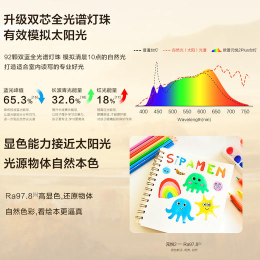 欧普（OPPLE）元悦2Plus·AAAAA护眼全光谱台灯学习专用儿童写作业书桌学生阅读近视防 商品图3