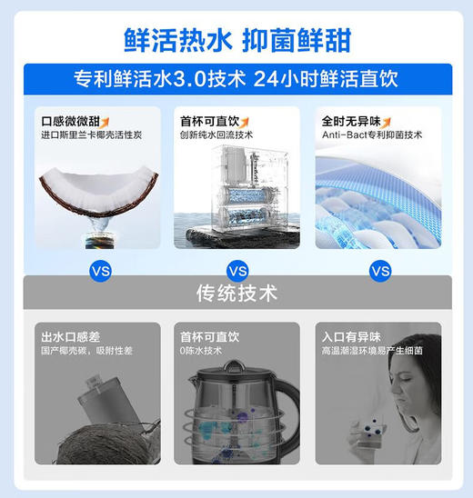 海尔鲜活水净热一体机净水器新品家用直饮加热一体反渗透厨下 HKC2400-R961HU1 商品图1