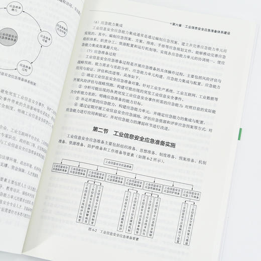工业信息*应急管理理论与架构 商品图3