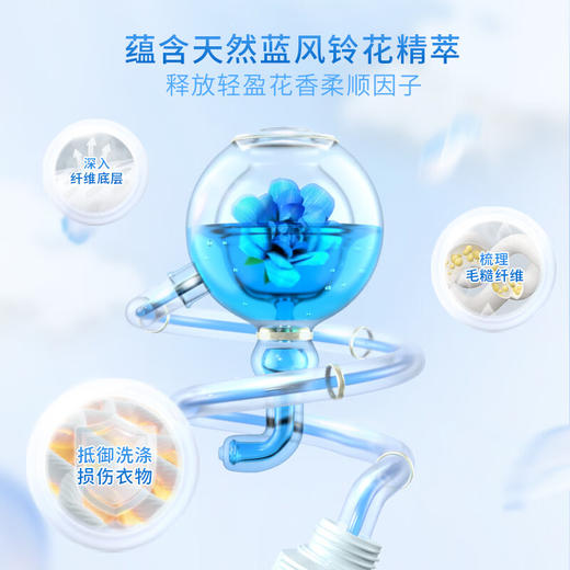 蓝漂  洗衣2kg/瓶  LP-363798 商品图3