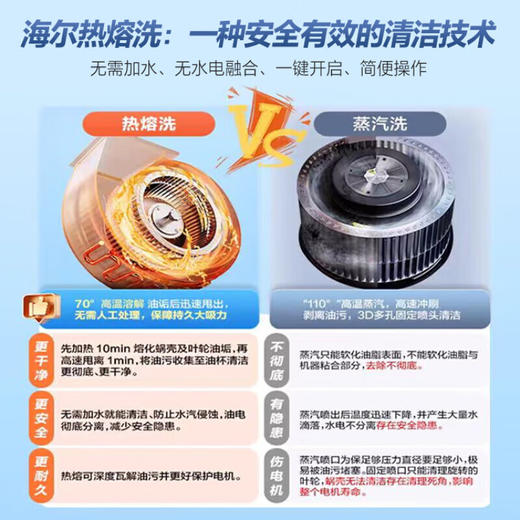 海尔抽油烟机 顶侧一体欧式超薄齐平橱柜隐形嵌 高温热熔洗 变频28风量1200Pa大静压28风量变频小巧超薄+Q2BE5燃气灶 烟机套装 商品图2