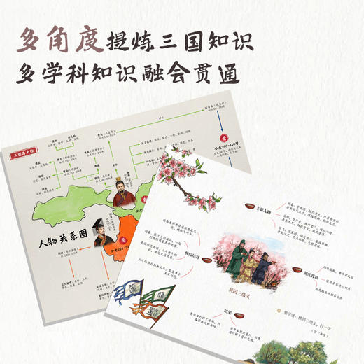 大家小绘：桃园三结义 商品图4